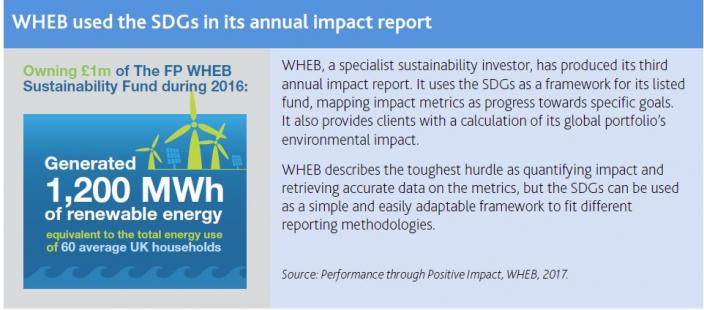 Social Impact Report 